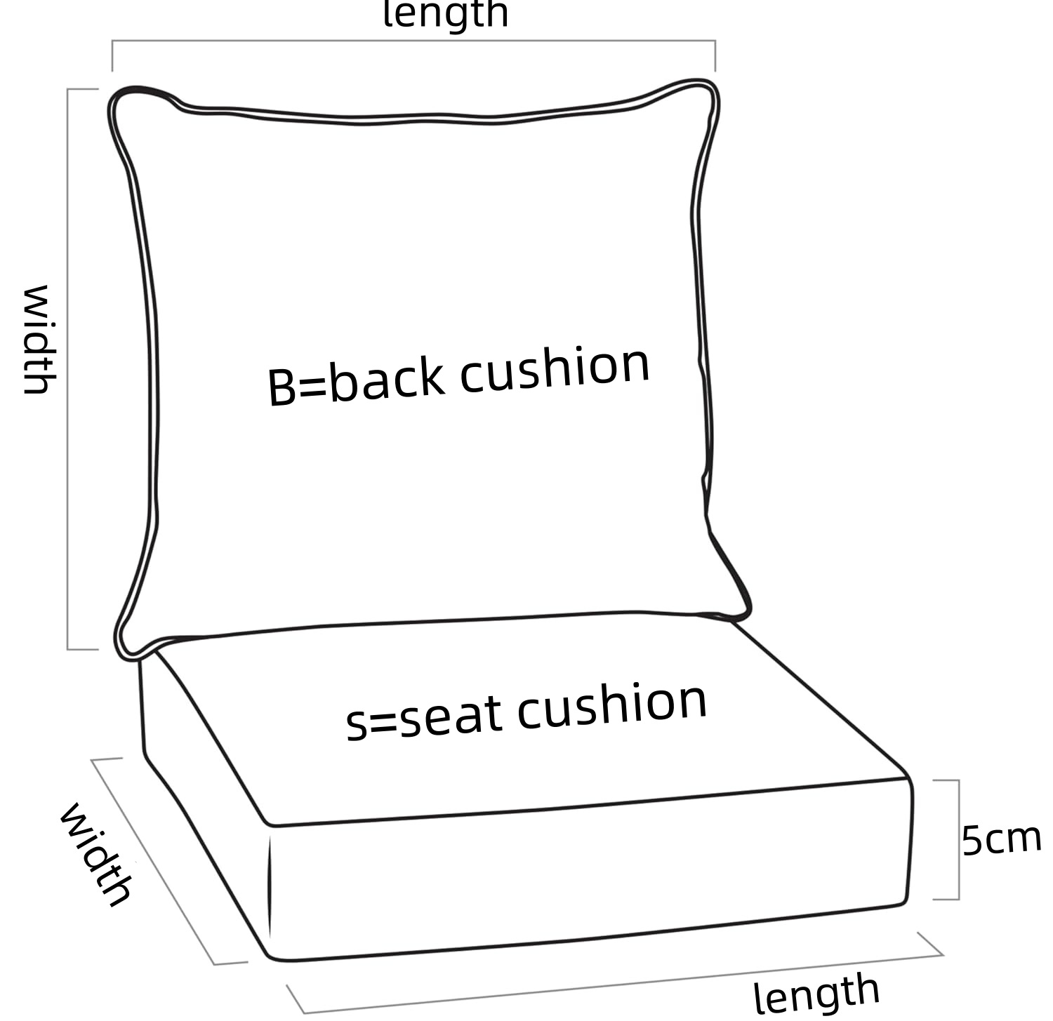 Набор льняных подушек для сиде – обзор и цена Outdoor Furniture Upholstery